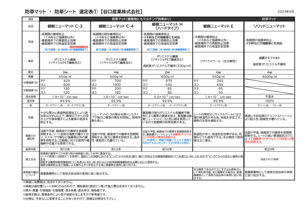 防草マット選定表
