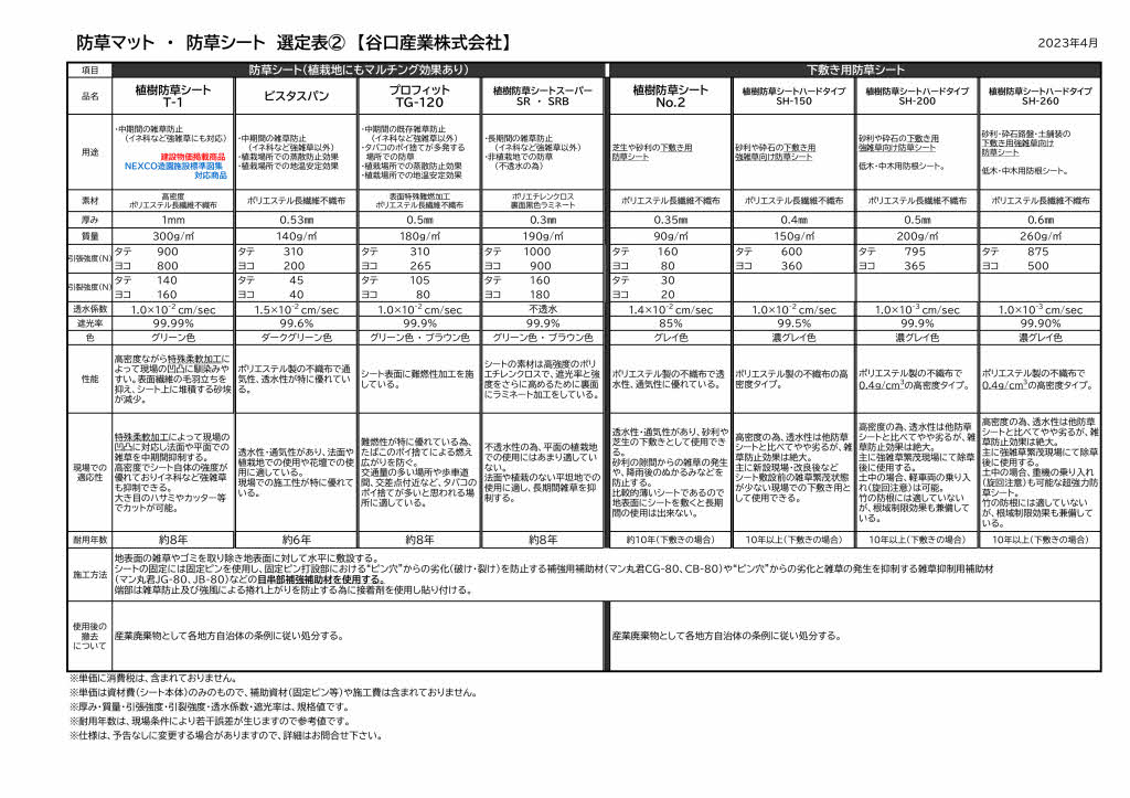 防草シート選定表